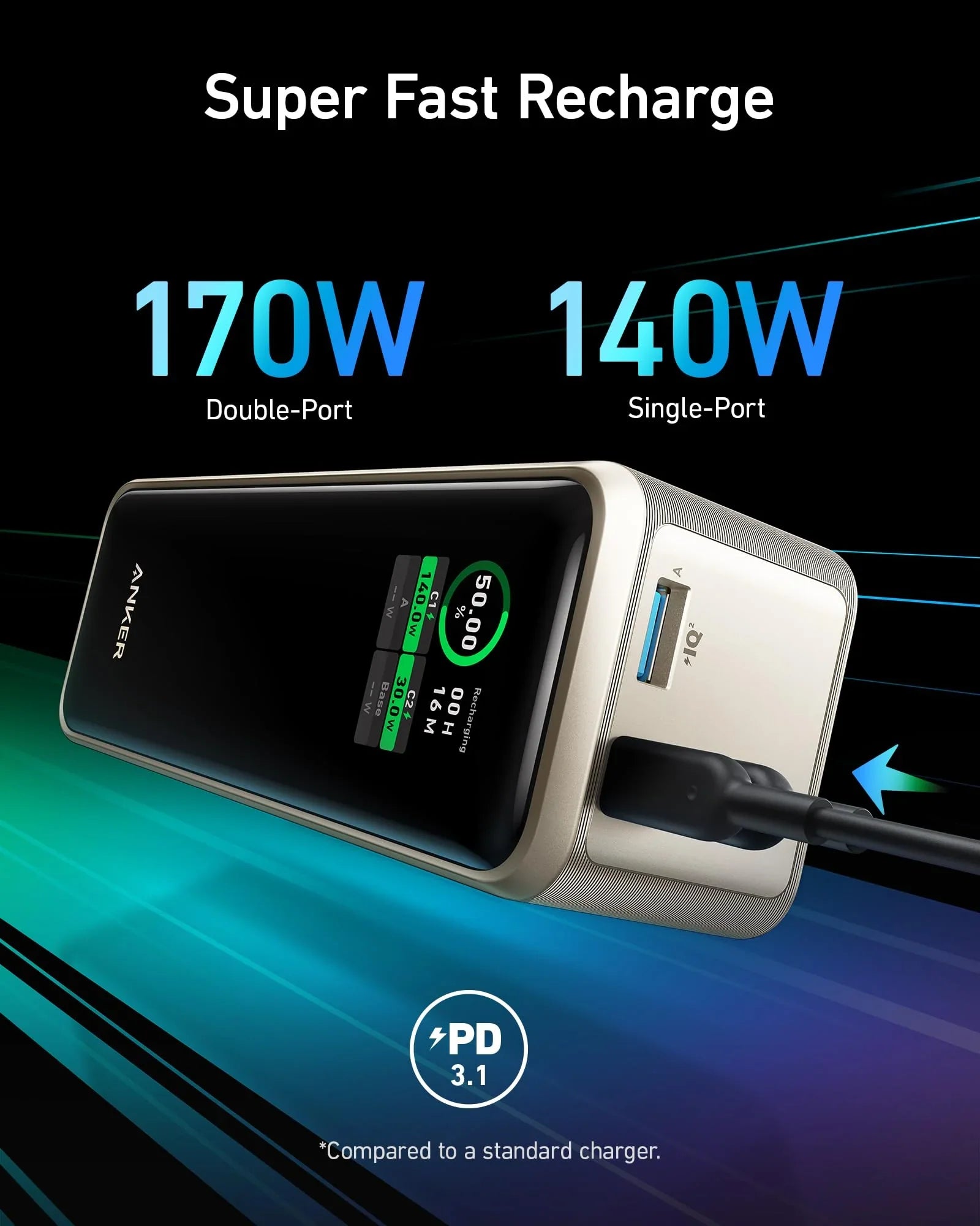 Anker Prime Power Bank (27K, 250W)