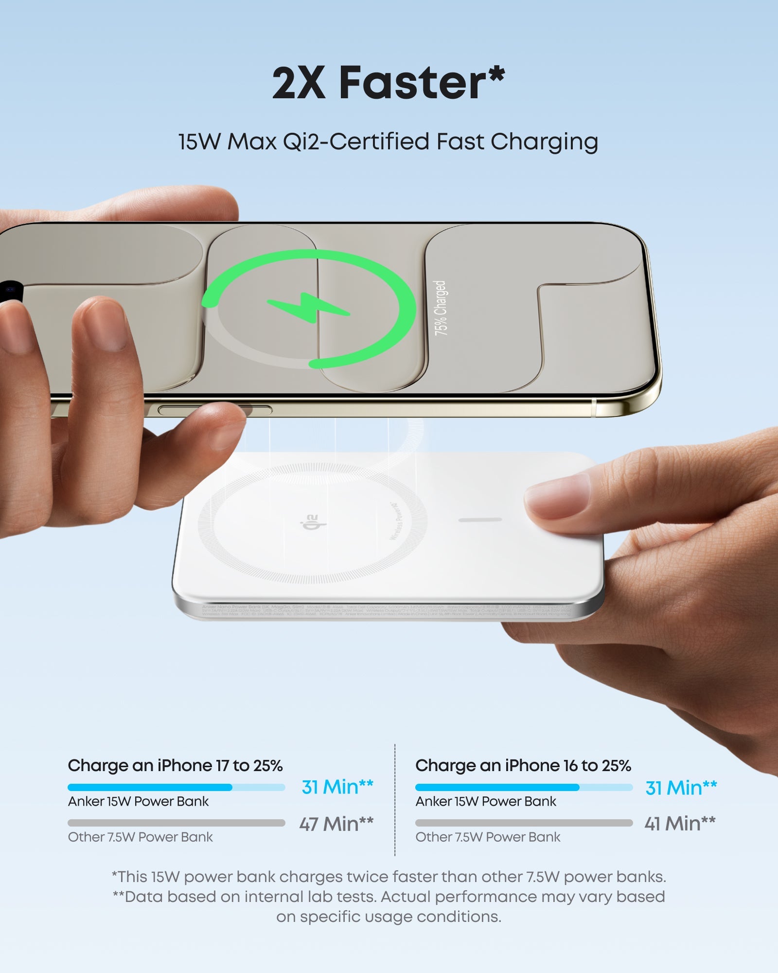 Anker Nano Power Bank (5K, MagGo, Slim)