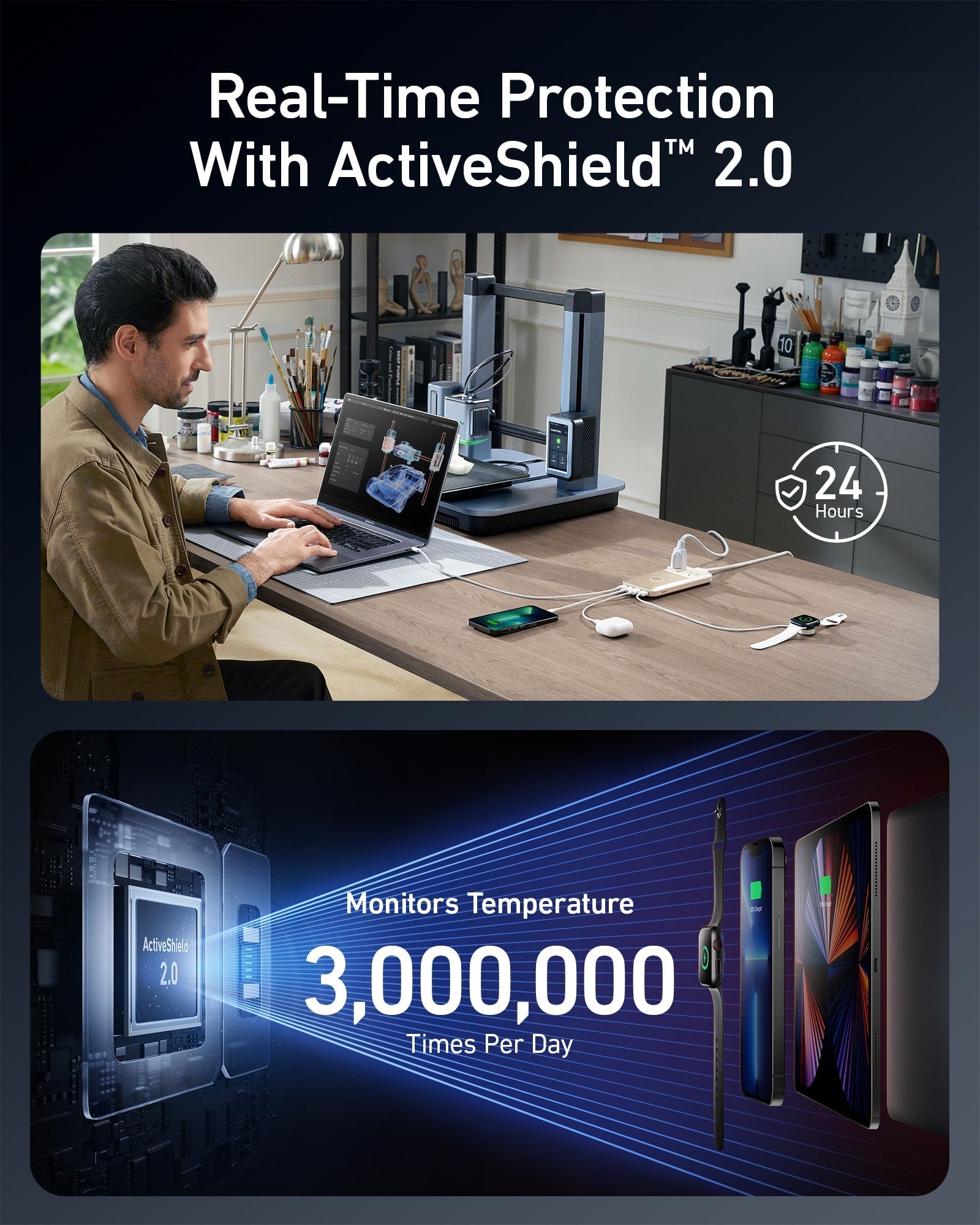 Anker <b>727</b> Charging Station (GaNPrime 100W)