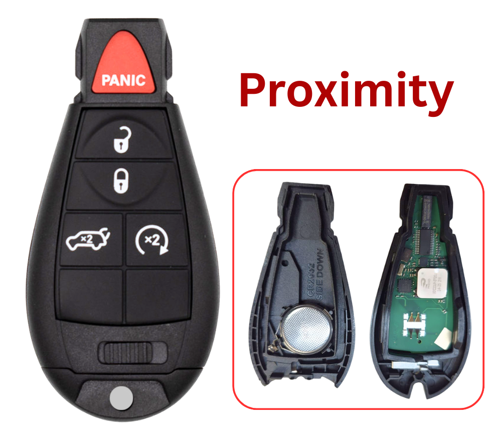 Proximity Fobix Remote Smart Key Fob for Chrysler Dodge Jeep IYZ-C01C 5-Buttons