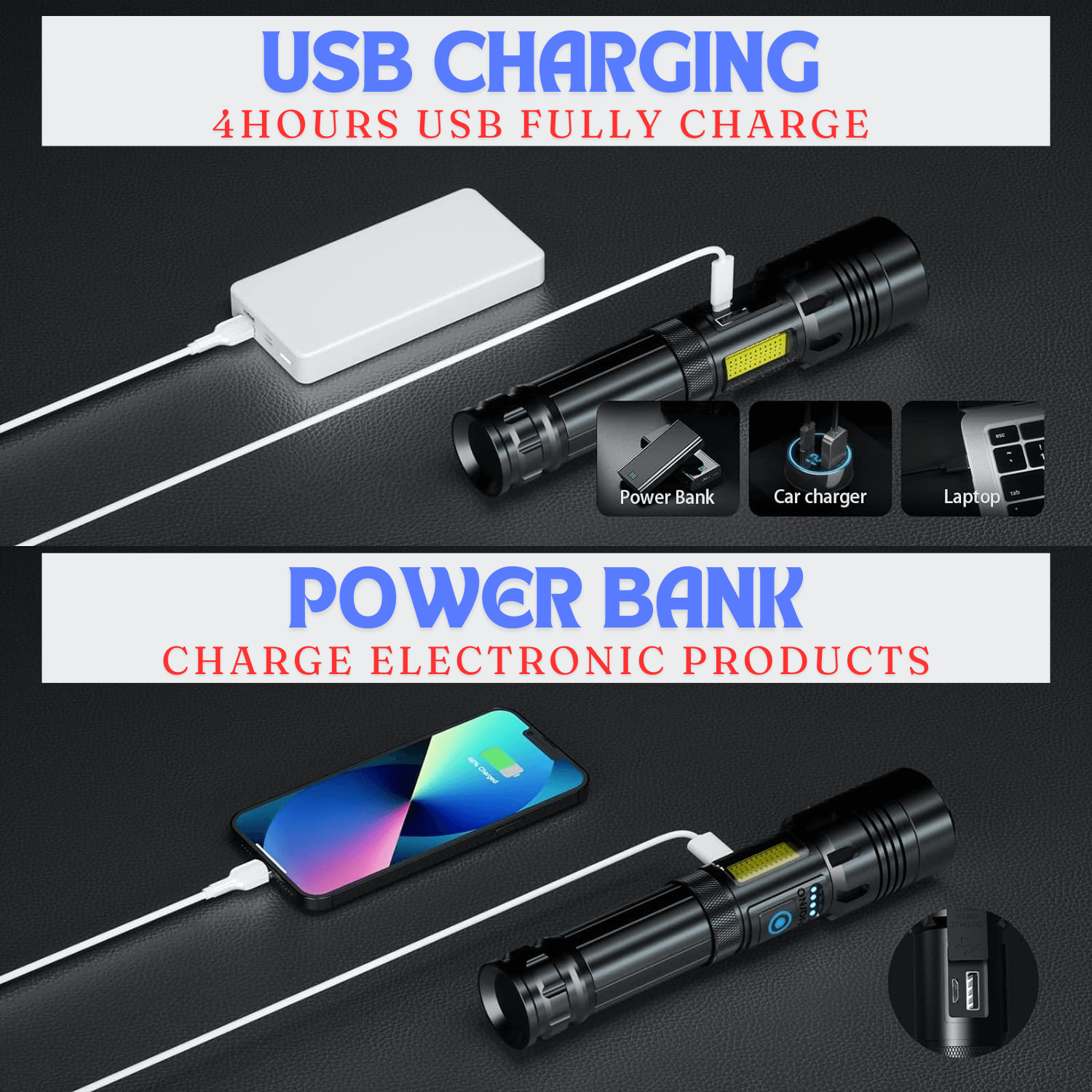 Rechargeable LED Flashlight with 990,000 lumens, 7 modes, COB work light, IPX6 waterproof design. Ideal for home, camping, hiking or any situation.