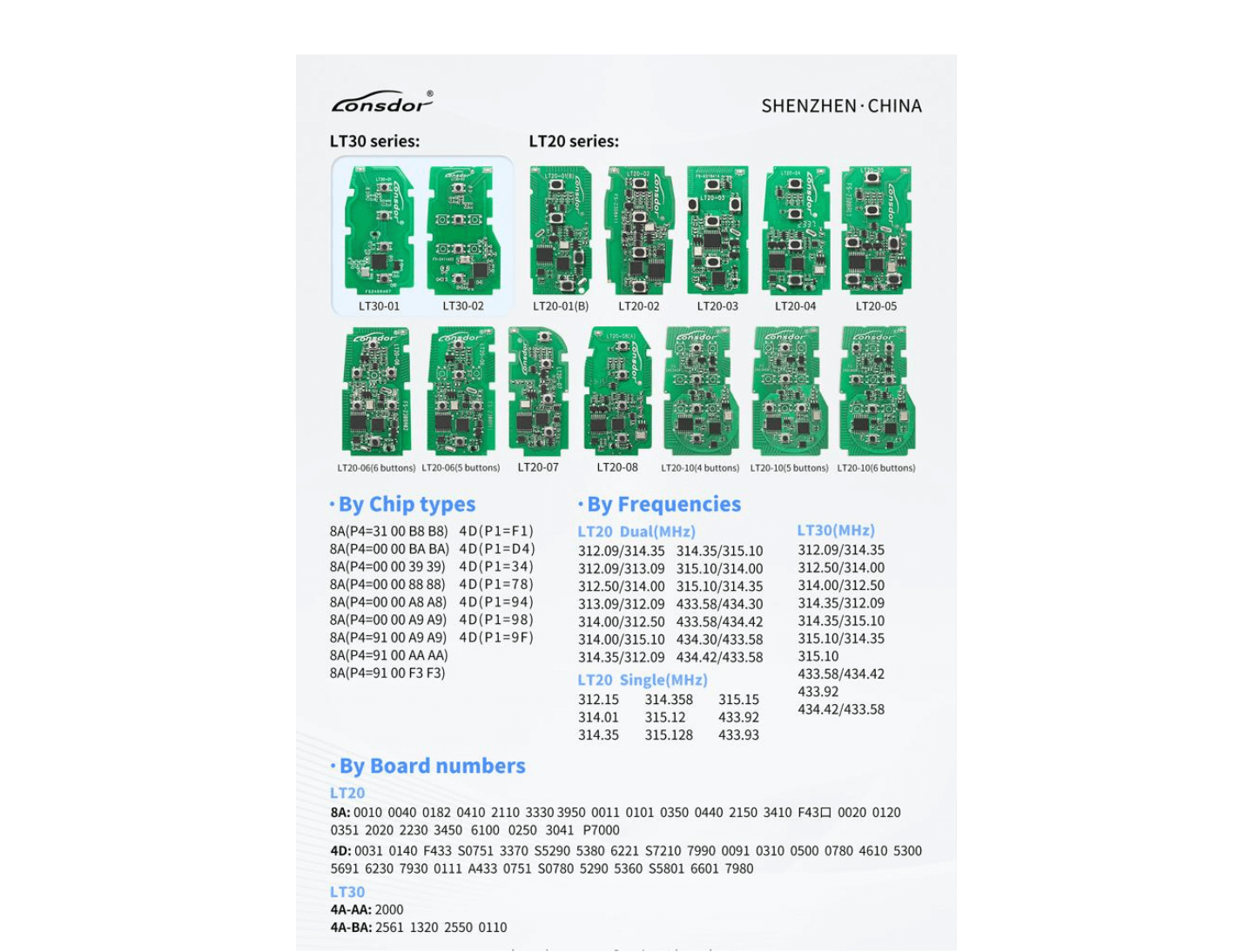 Lonsdor KH100+ Full Featured Smart Key Remote Programmer with Toyota AKL Online Calculation 1 Year Activation