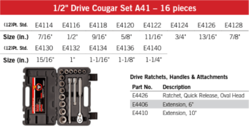 Cougar Pro Socket Wrench Set 1/2