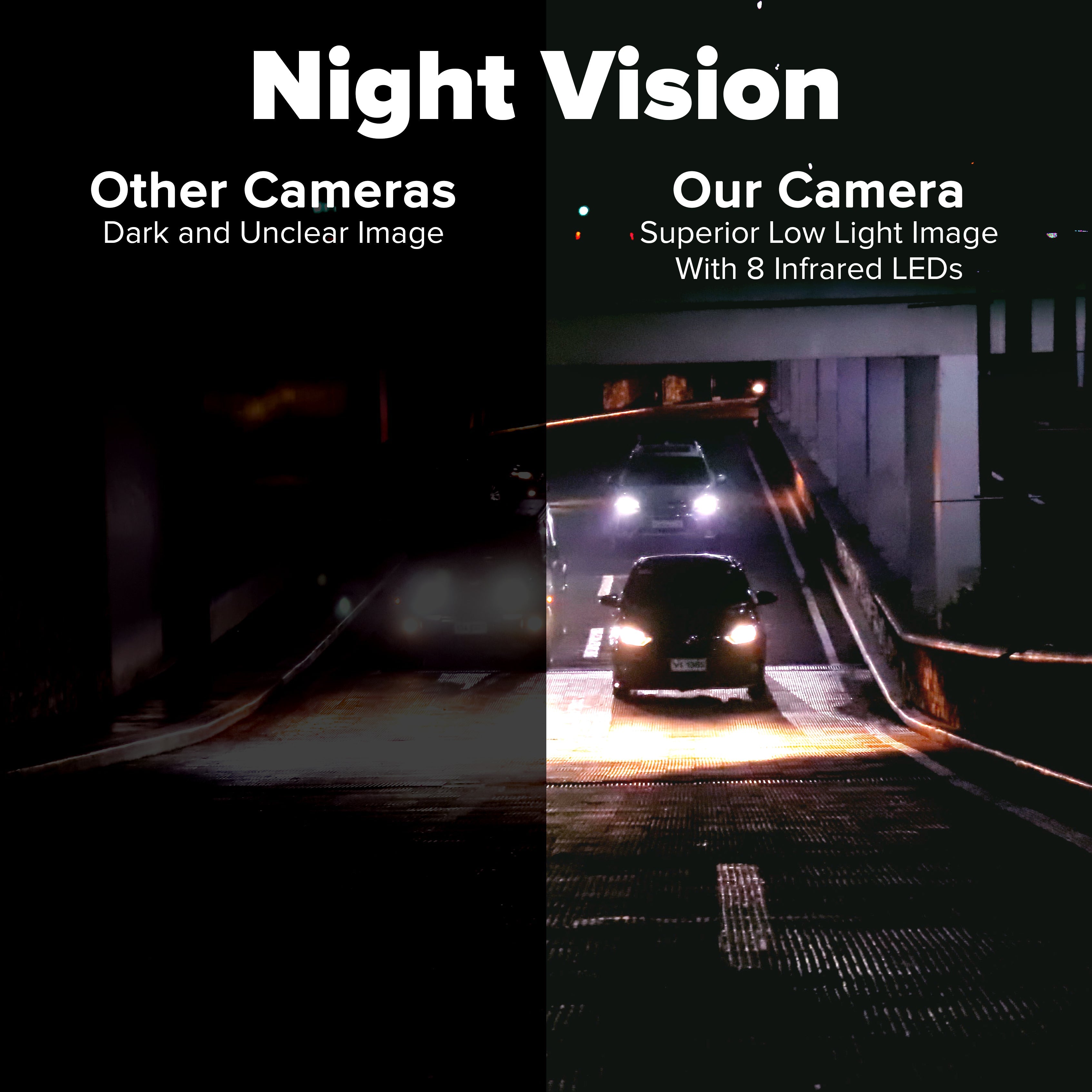 Master Tailgaters Small License Plate Frame Backup or Front Camera with 8 IR LED Night Vision, IP68 Waterproof, and 170° Wide Angle Camera