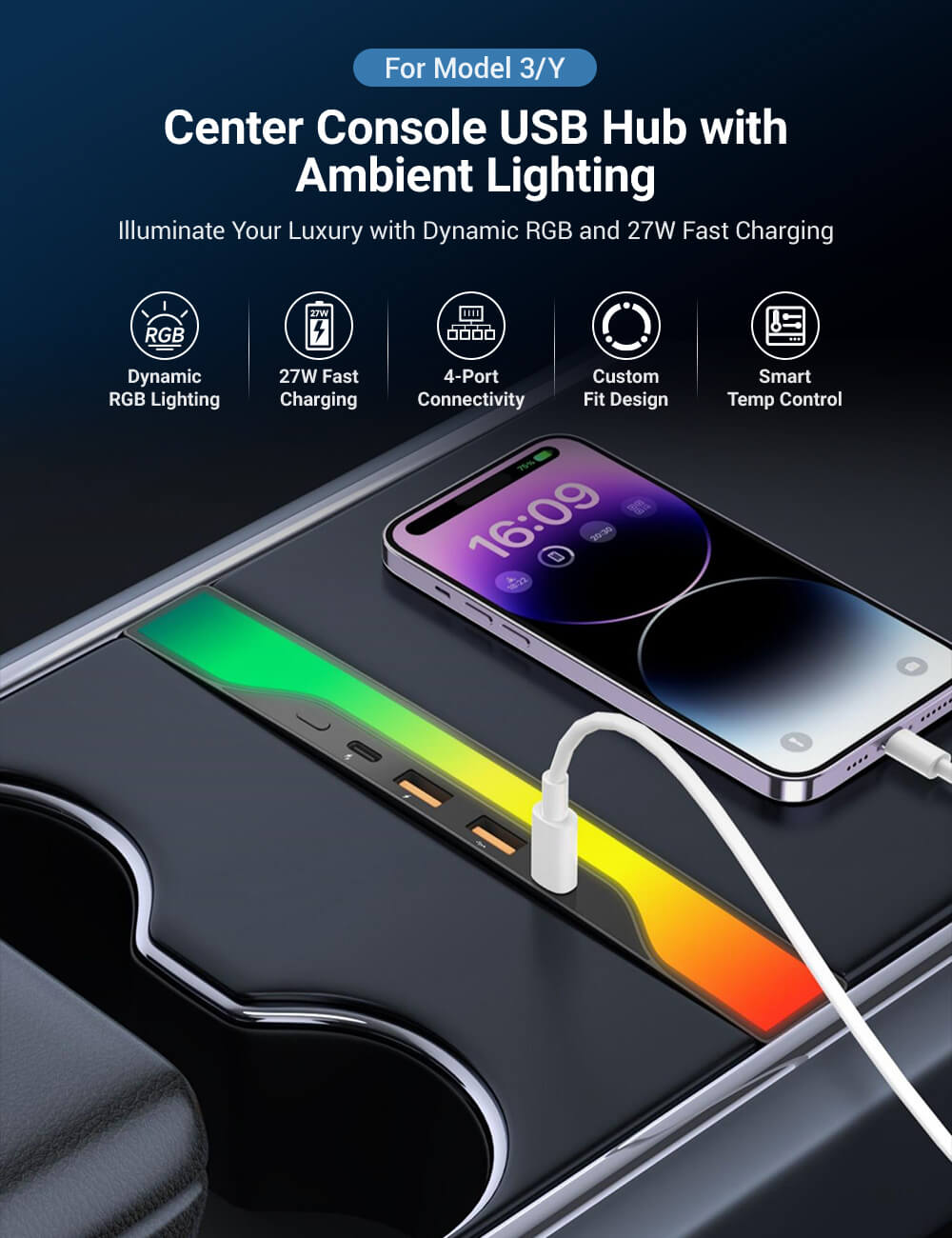 Center Console USB Hub with Ambient Lighting for Model 3 Highland/ Model Y Juniper | TESERY