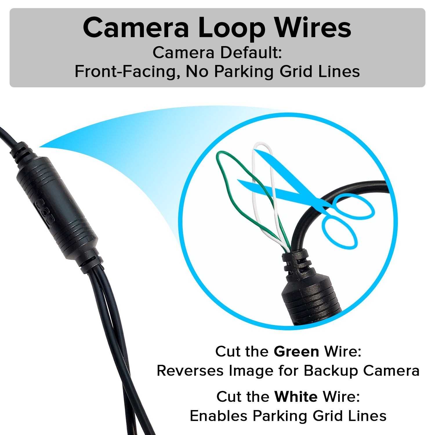 Master Tailgaters Small License Plate Frame Backup or Front Camera with IP68 Waterproof, and 170° Wide Angle Camera