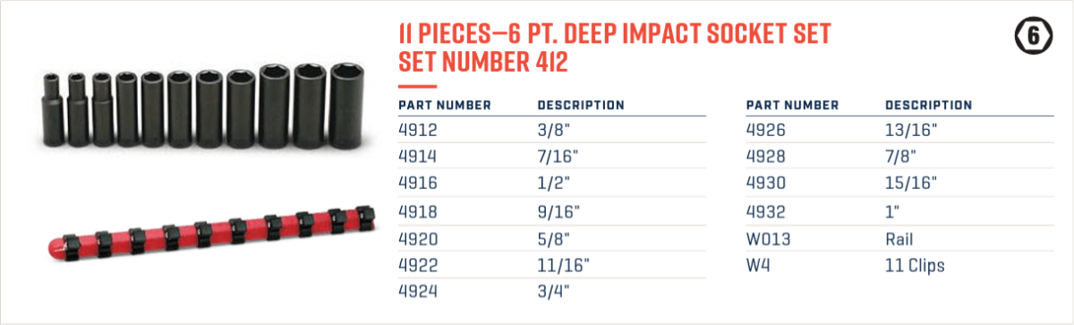 Wright Tool 6 Point Deep Impact Socket Set 11 Piece 1/2