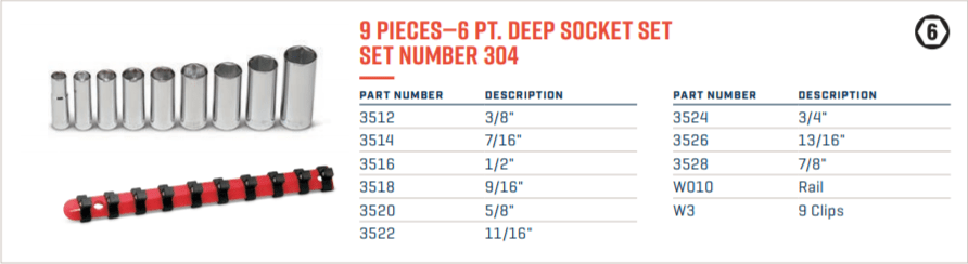 Wright Tool 6 Point Deep Socket Set 9 Piece 3/8