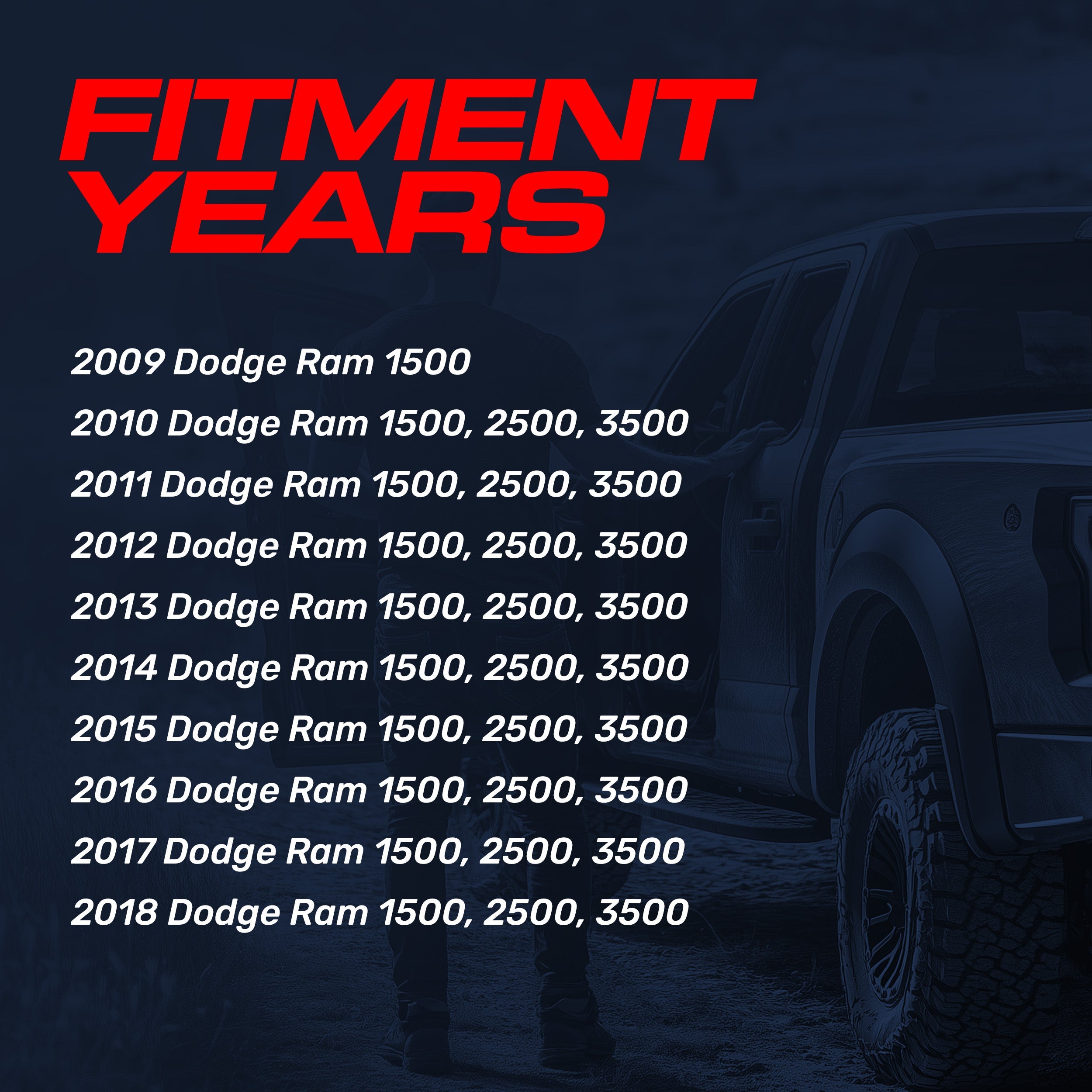 Dodge Ram (2009-2018) Chrome Replacement Tailgate Handle with Backup Camera