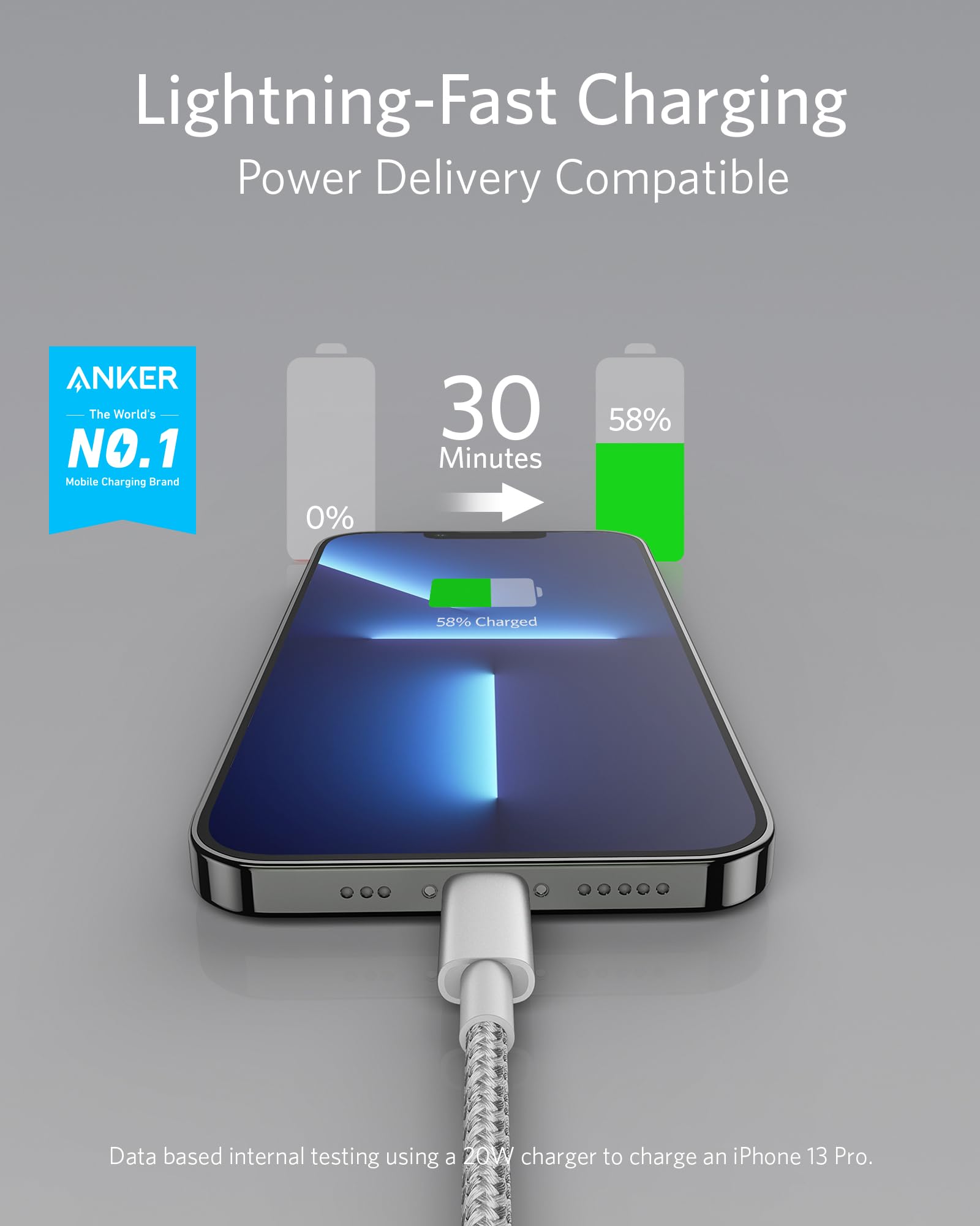 Anker <b>331</b> USB-C to Lightning Cable