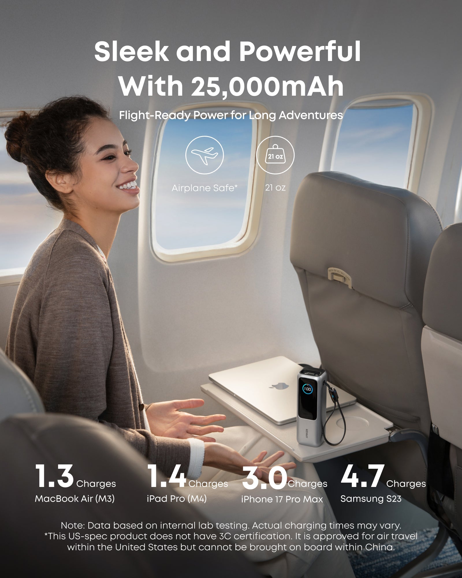 Anker Laptop Power Bank (25K, 165W, Built-In and Retractable Cables)