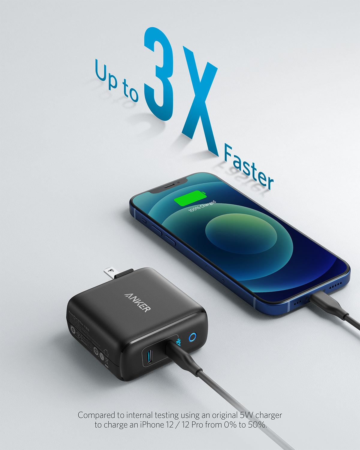 Anker <b>324</b> Charger (40W)