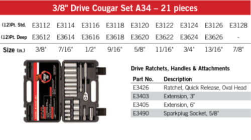 Cougar Pro Socket Wrench Set 3/8
