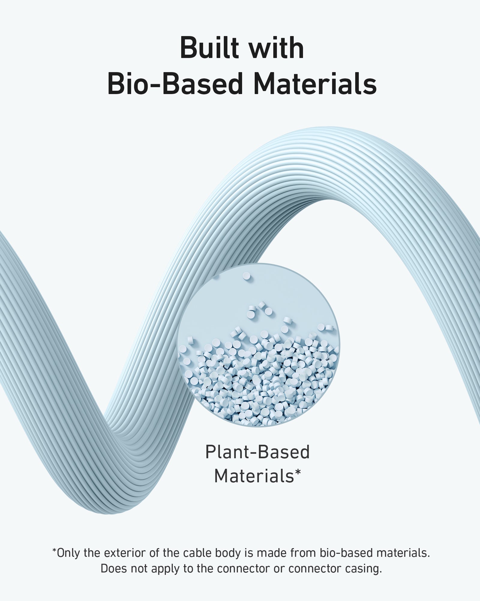 Anker <b>541</b> USB-C to Lightning Cable (Bio-Based)