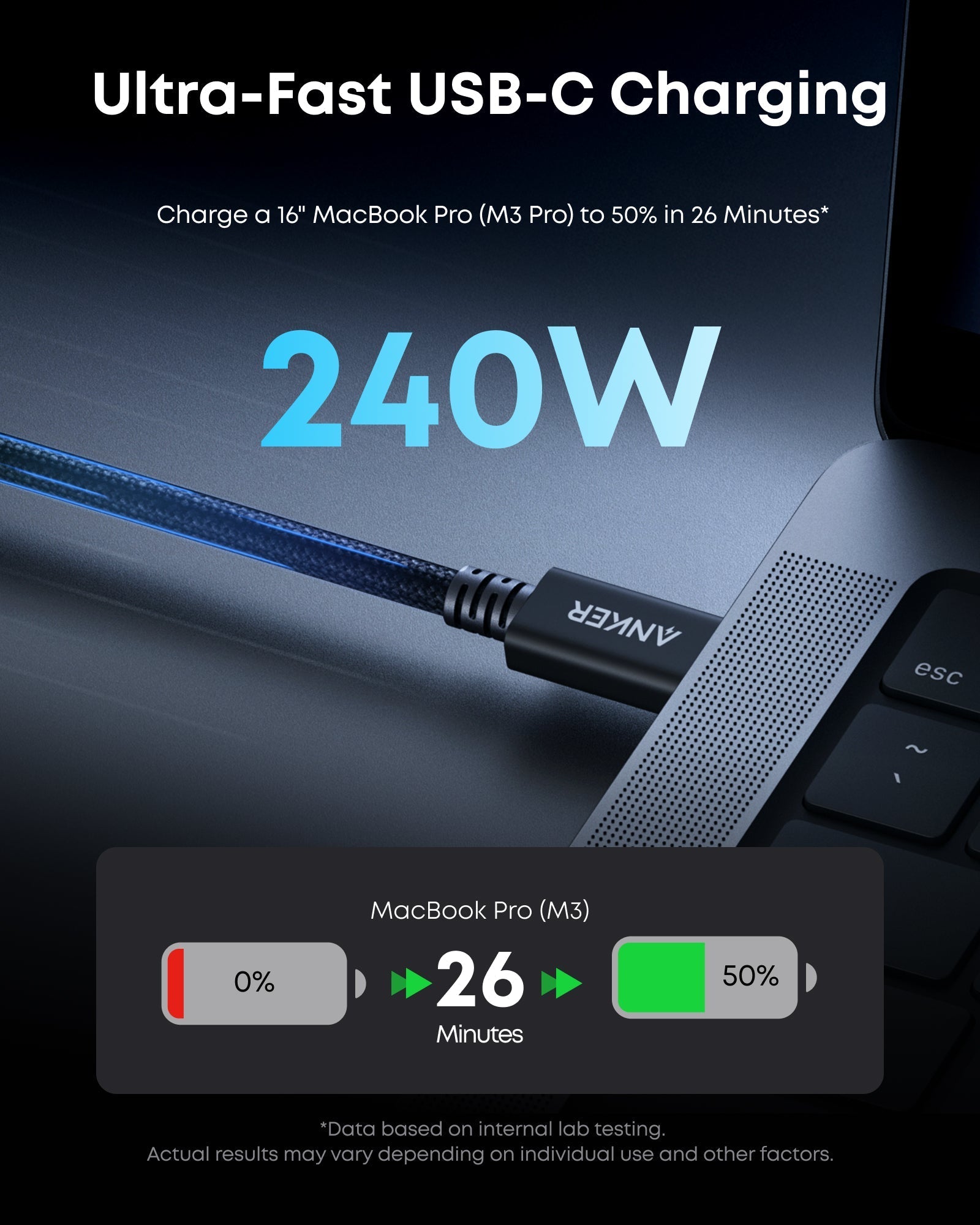 Anker Prime Thunderbolt 5 Cable (3.3 ft/1.7 ft, 80Gbps, 240W)