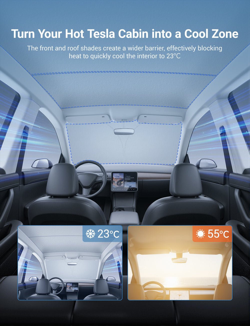 Summer Comfort Pack: Roof & Windshield Shades for Model Y Juniper