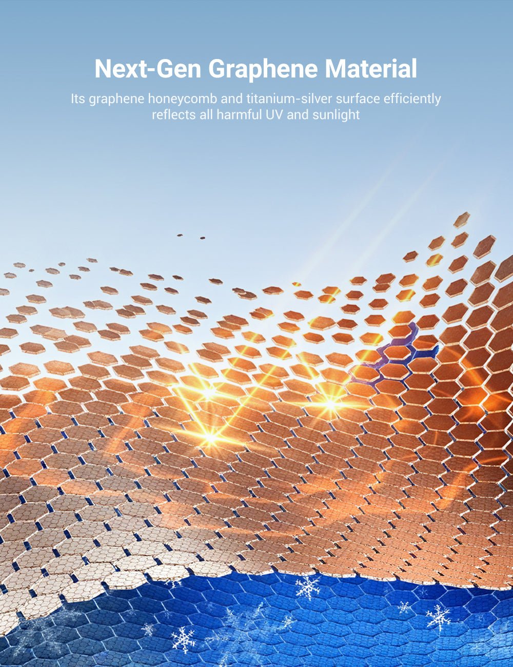 Summer Comfort Pack: Roof & Windshield Shades for Model Y Juniper