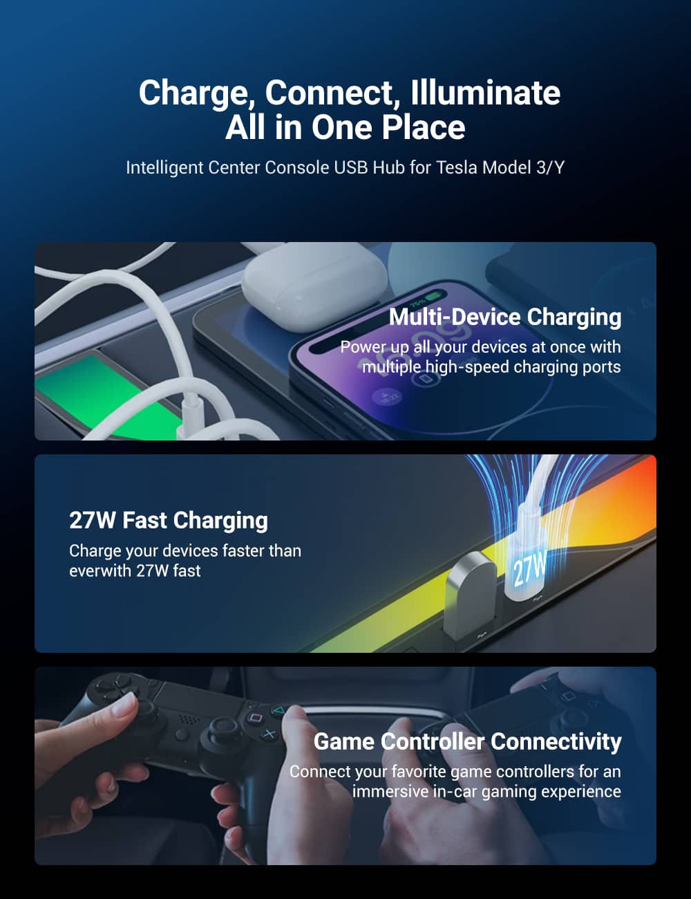 Center Console USB Hub with Ambient Lighting for Model 3 Highland/ Model Y Juniper | TESERY