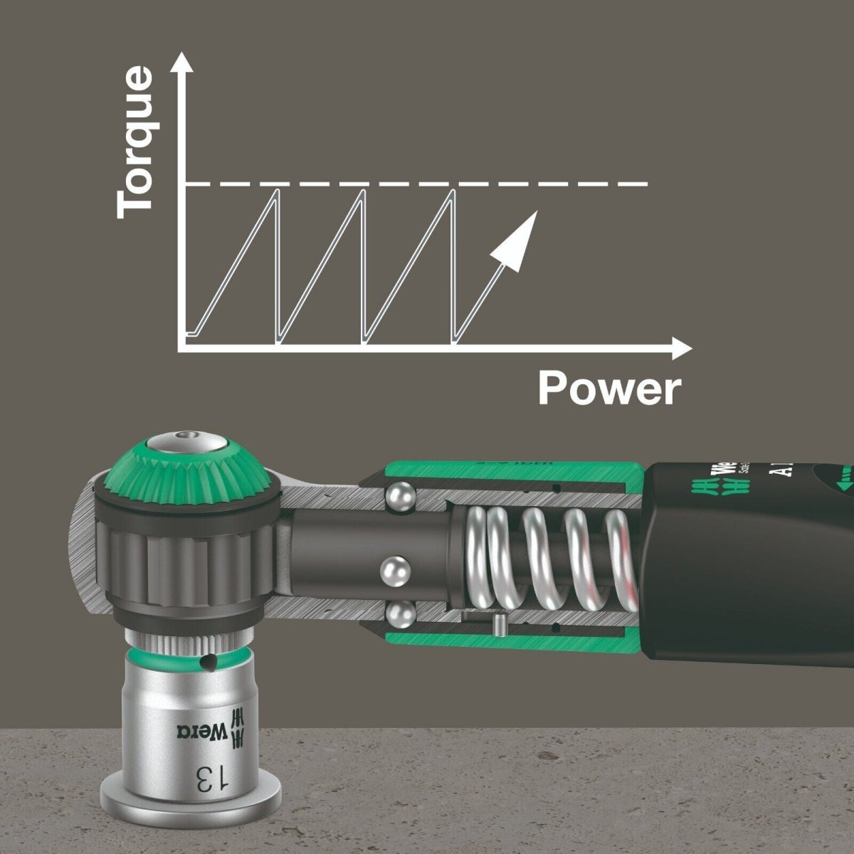Wera Safe Torque A 1 Set 1 Wrench Set 2-12 Nm 1/4