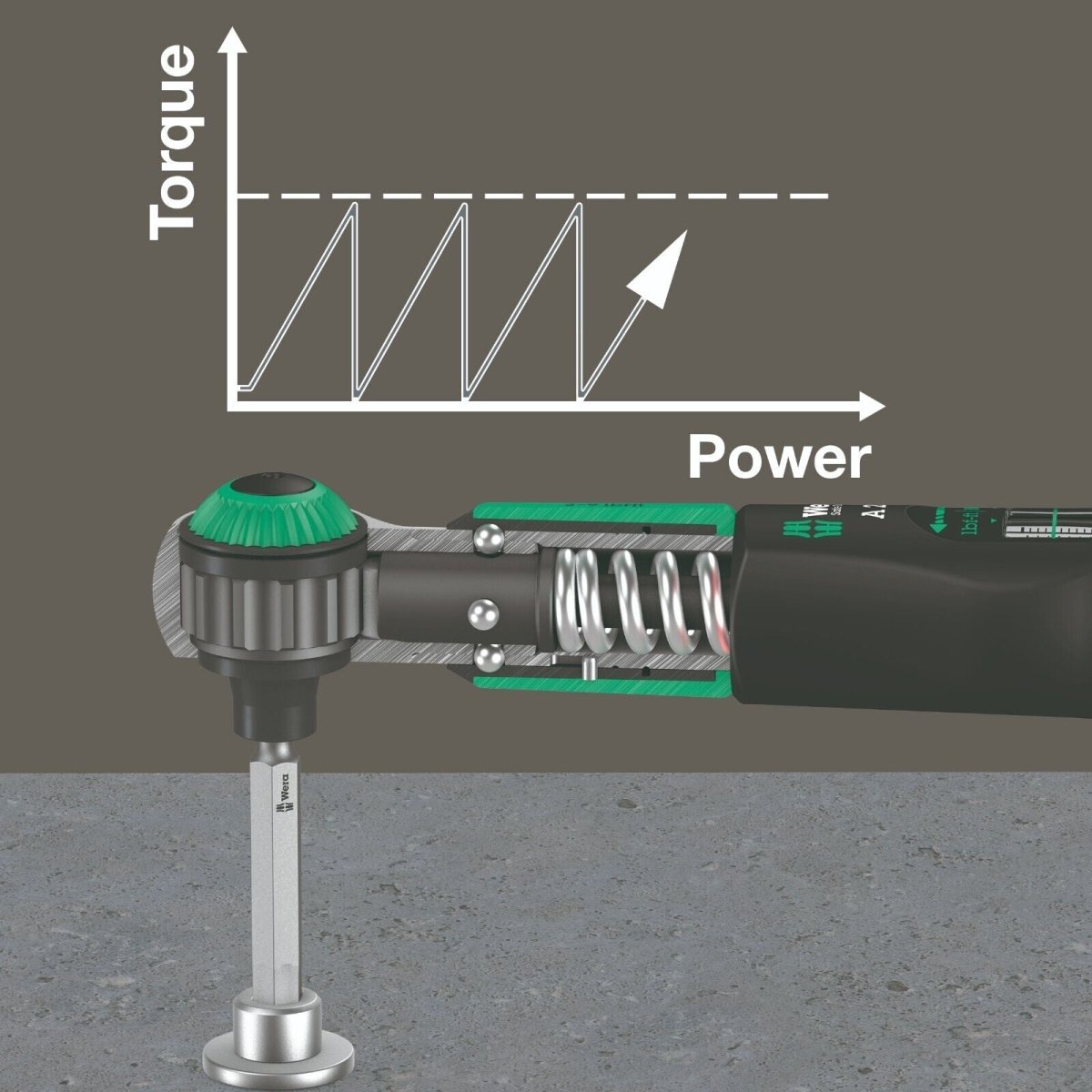Wera Safe Torque A 2 Set 1 Wrench Set 2-12 Nm 1/4