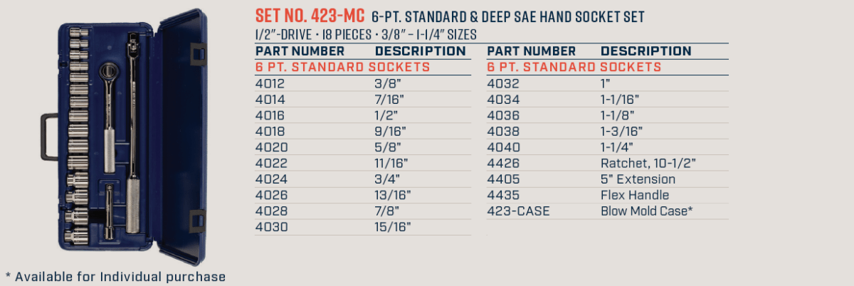 Wright Tool 6 Point Standard Length Blow Mold Socket Set 1/2